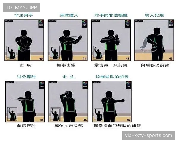投篮犯规在篮球比赛中的具体规则解析