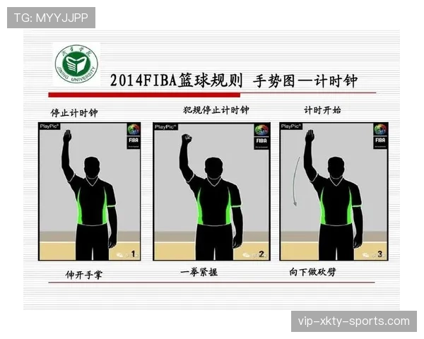 掌握篮球裁判手势规则:所有判罚信号详细解析 掌握篮球裁判手势规则:所有判罚信号详细解析