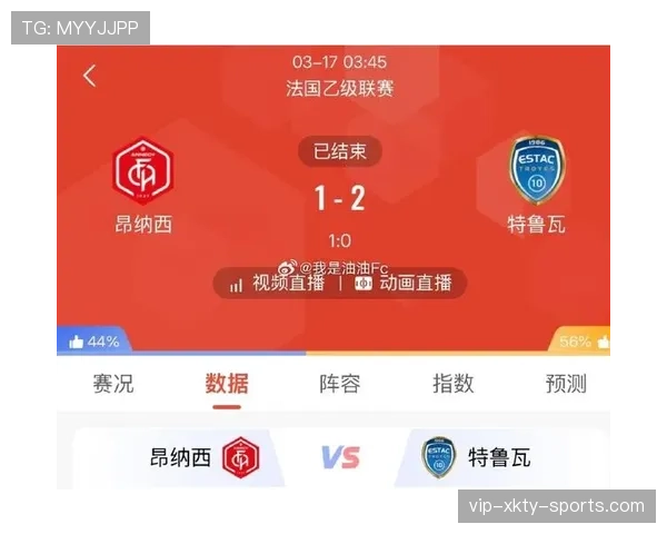 竞技俱乐部新赛季进攻乏力，联赛开局连续平局暴露得分难题