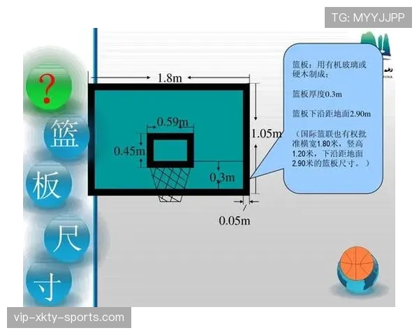 深度解读篮球规则：连续动作判定的官方标准与依据
