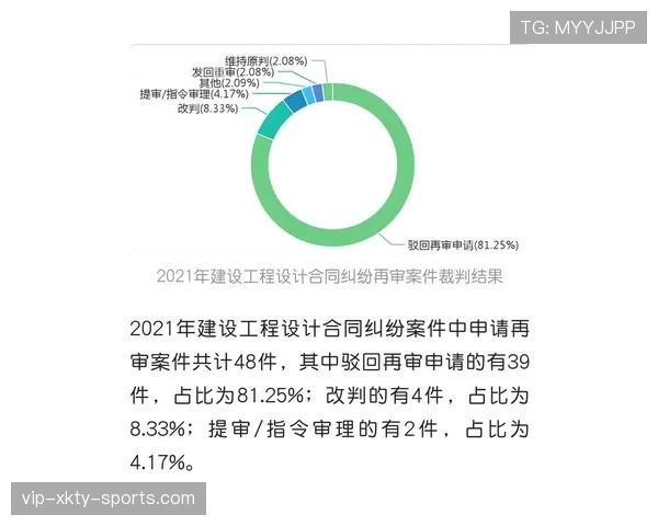 裁判报告在足球比赛规则中的作用与规范详解