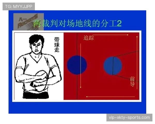 规则解析：篮球比赛中控球权的定义及判定标准详解