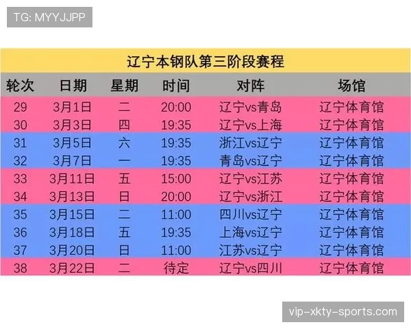 奥地利冲击2026世界杯赛程预测 关键战与出线形势分析 奥地利冲击2026世界杯赛程预测 关键战与出线形势分析