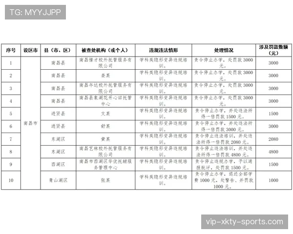 黄牌规则详解:关键判罚标准与累计处罚机制解析 黄牌规则详解:关键判罚标准与累计处罚机制解析