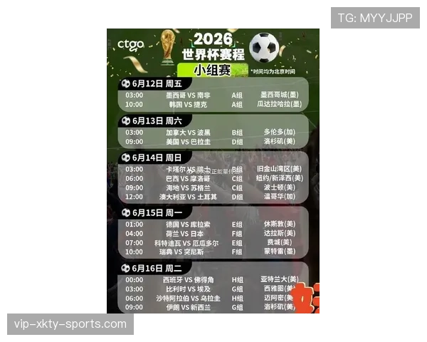 2026世界杯淘汰赛晋级路径怎么看