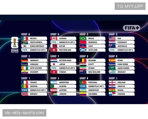 2026世界杯12组赛制公平吗