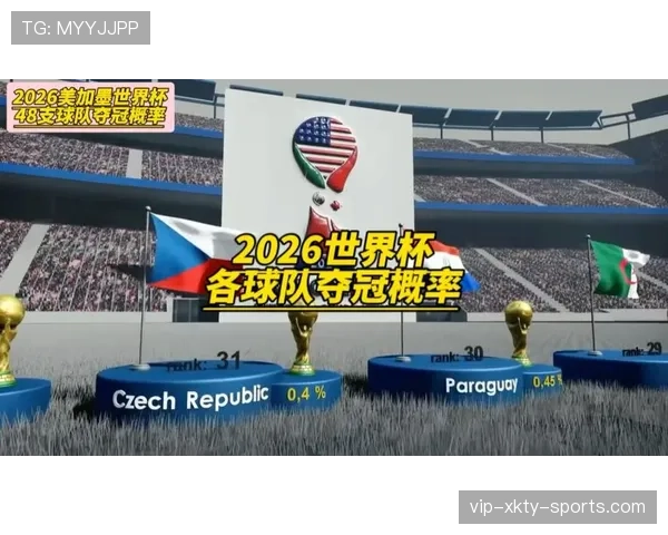 2026世界杯荷兰专题:夺冠概率、晋级路线与冠军前景解析 2026世界杯荷兰专题:夺冠概率、晋级路线与冠军前景解析